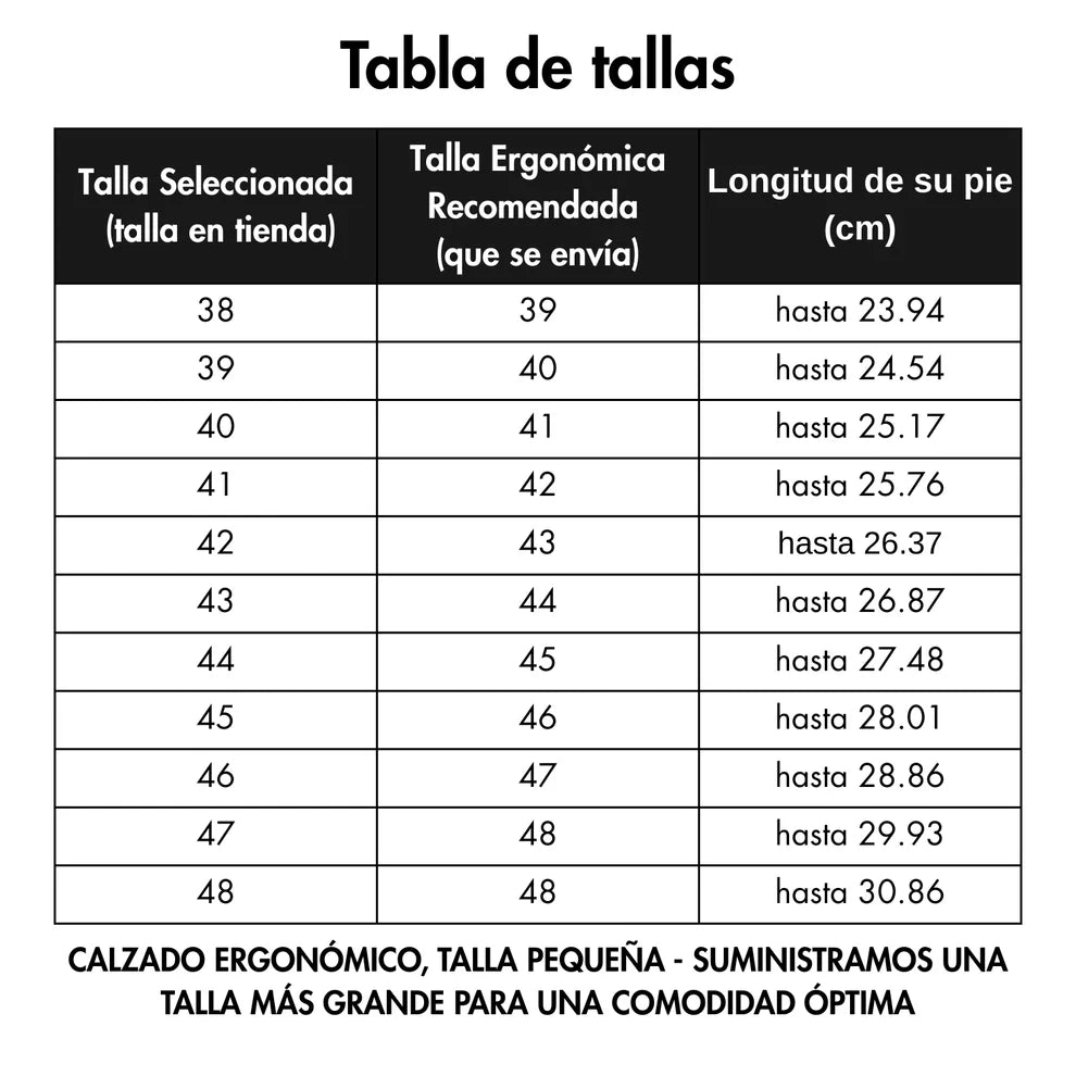 SafeStep - calzado de seguridad ergonómico y antidolor